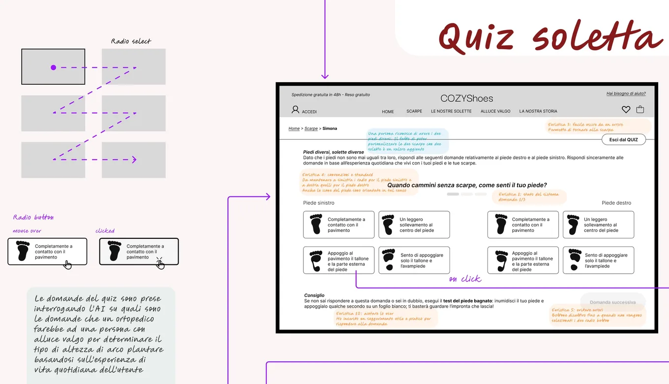 Progetto studente: Cozy Shoes