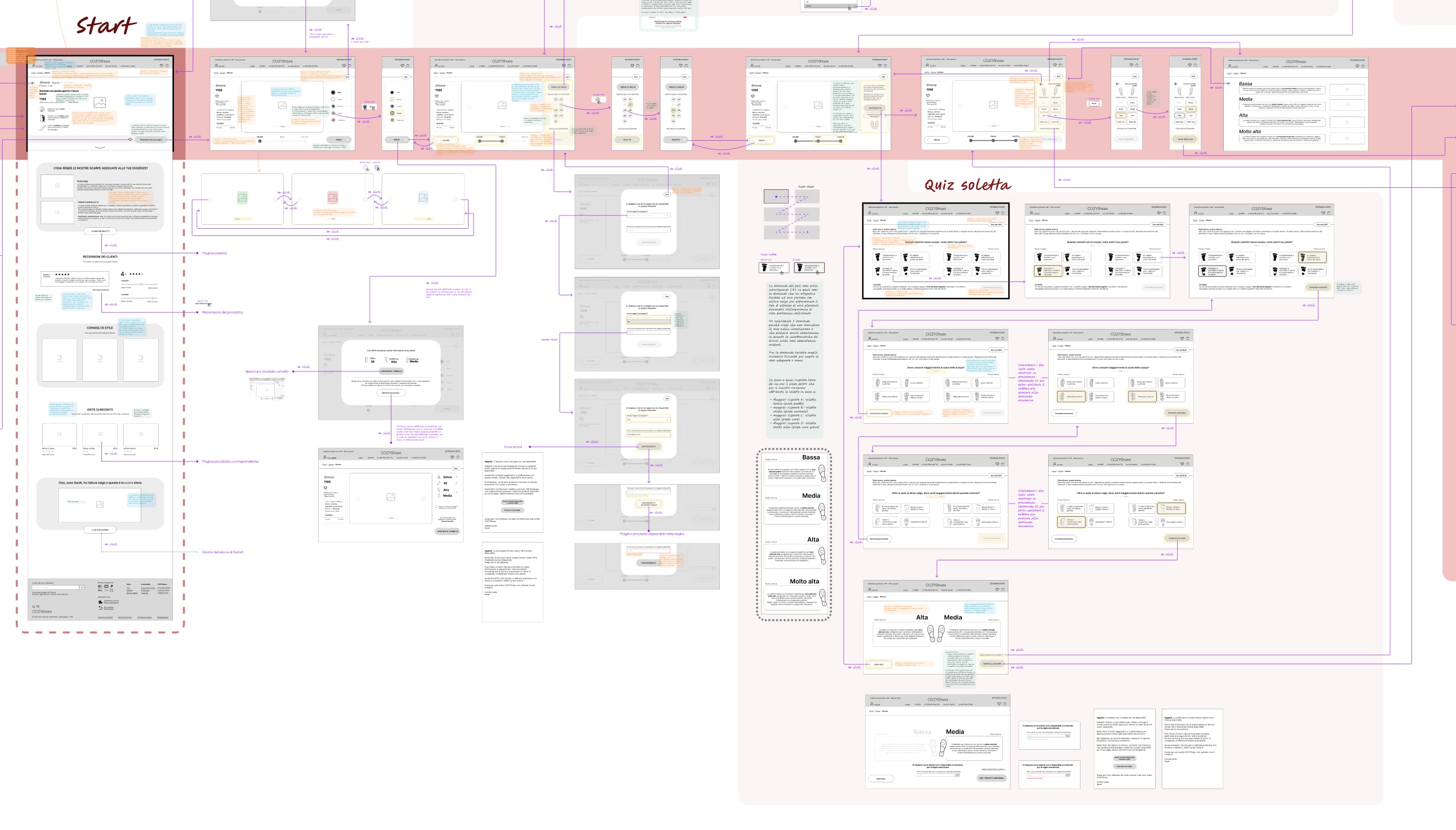 Progetto studente: Cozy Shoes