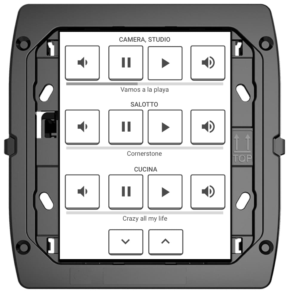 Room by room: what is playing, volume, play and pause, inside the wall plate