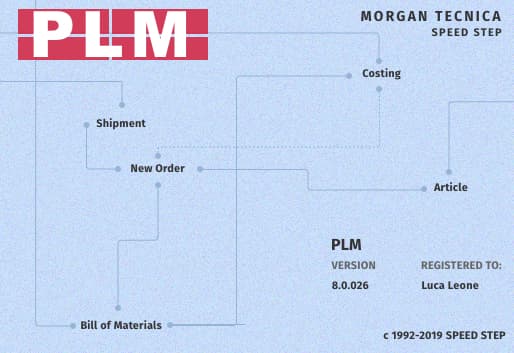 Speed Step PLM: the product areas and how they connect