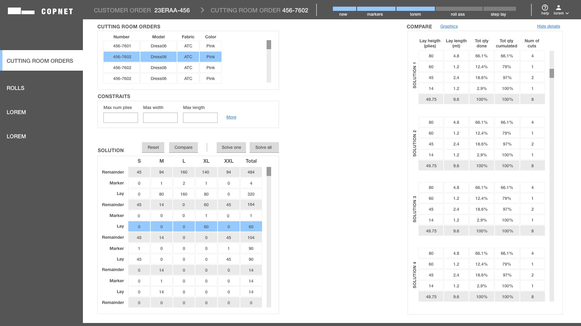 Copnet, the earlier name: cutting room orders, constraints, solutions compared side by side