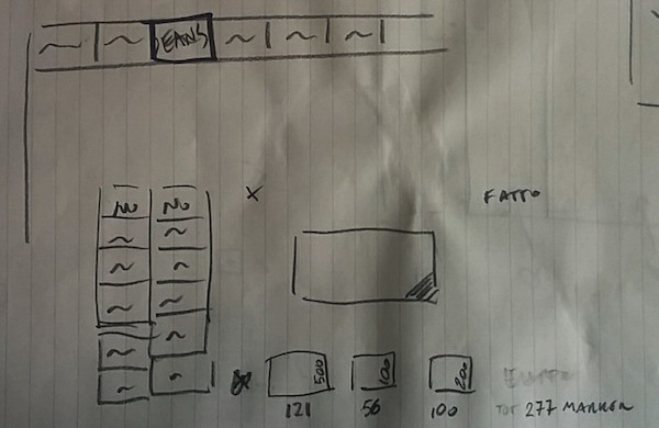 Pencil sketch of the lay screen, drawn on the factory floor